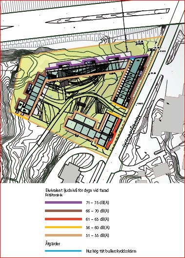 Motiv för eventuella avsteg från bullerriktvärdena Motivet för att göra avsteg från de generella bullerriktvärdena är att området har god tillgång till kollektivtrafik och närservice Slutsats: