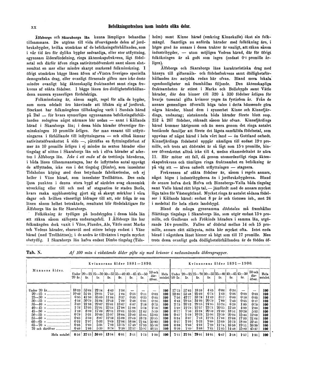 XX Befolkningsrörelsen inom landets olika delar. Älfsborgs och Skaraborgs län kunna lämpligen behandlas tillsammans.