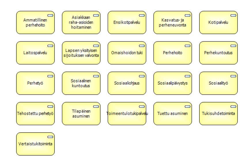 225, ST 14.8.2017 18:00 / Pykälän liite: 1120170606-Slutrapport-vard Barnavdelning (infektion + ren), intensiv- och observationsavdelning för nyfödda, hemsjukhusverksamhet för barn.