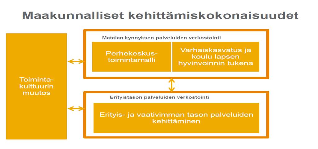 225, ST 14.8.