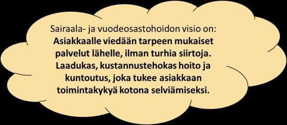 225, ST 14.8.2017 18:00 / Pykälän liite: 1120170606-Slutrapport-vard 3.