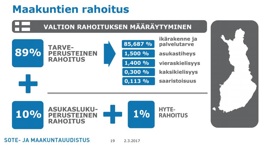 225, ST 14.8.