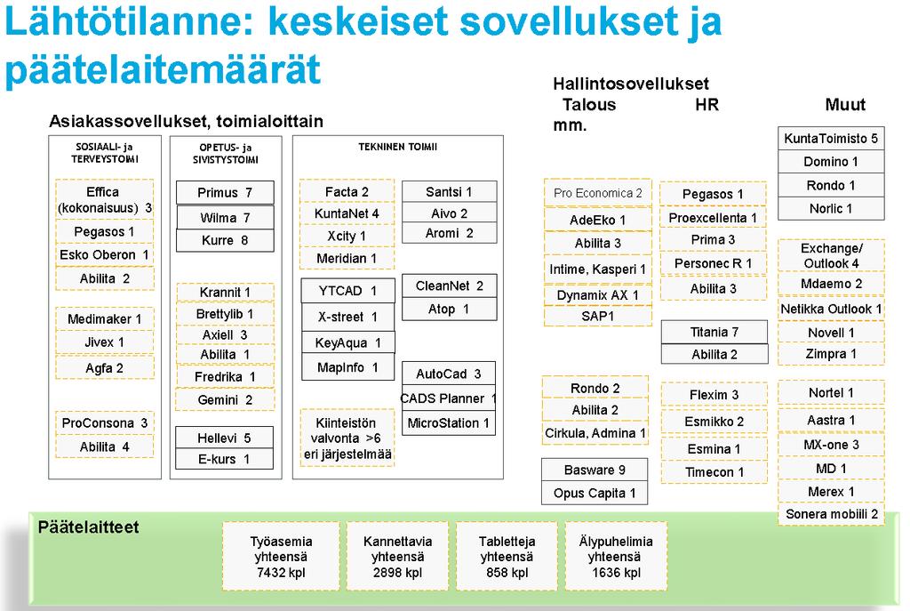 225, ST 14.8.