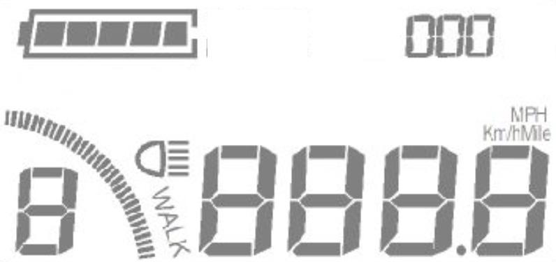 Kontrollpanelen LCD Display information Försök att