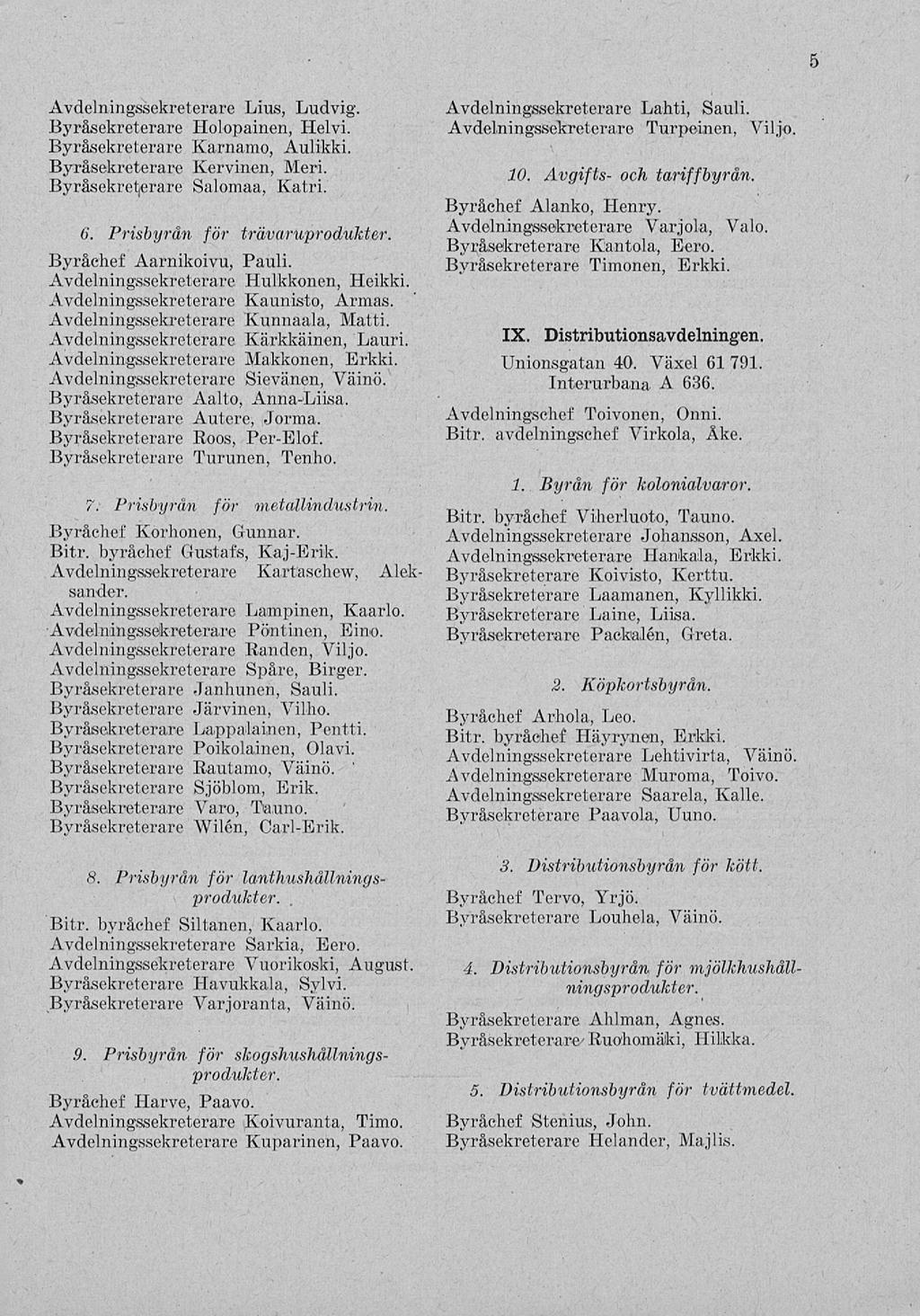 5 Avdelningssekreterare Lius, Ludvig. Byråsekreterare Holopainen, Helvi. Byråsekreterare Karnamo, Aulikki. Byråsekreterare Kervinen, Meri. Byråsekretjerare Salomaa, Katri. 6'.