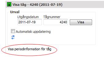 klickbara länken Visa periodinformation för tåg Då du
