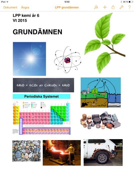 Målen i