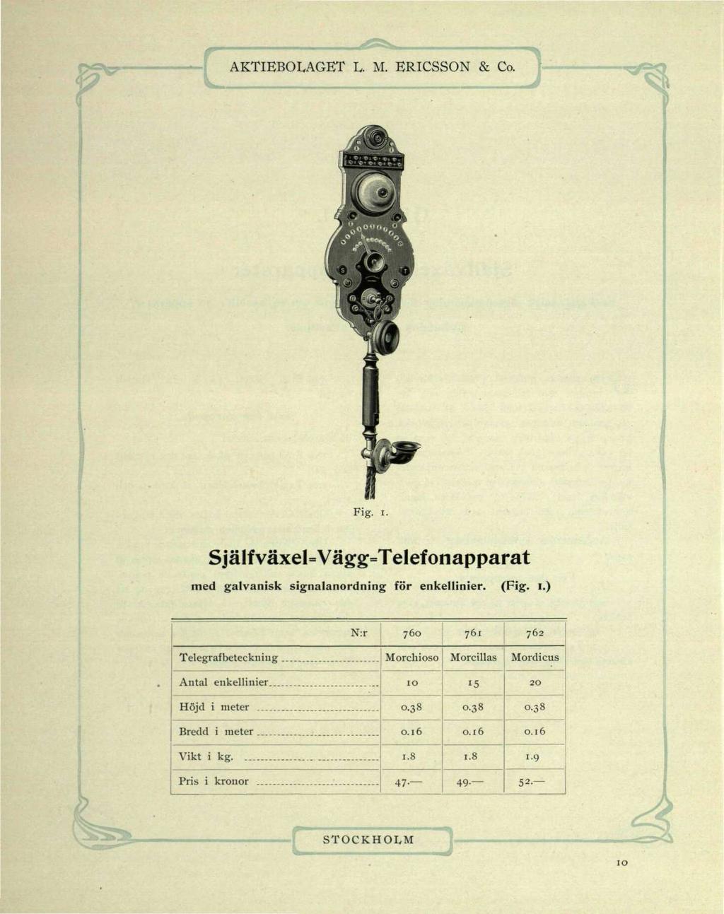 Fig. i. Själfväxel=Vägg=Telefonapparat med galvanisk signalanordning för enkellinier. (Fig. i.) N:r 760 761 762 Telegrafbeteckning Morchioso Morcillas Mordicus Antal enkelliuier 10 15 20 Höjd i meter 0.