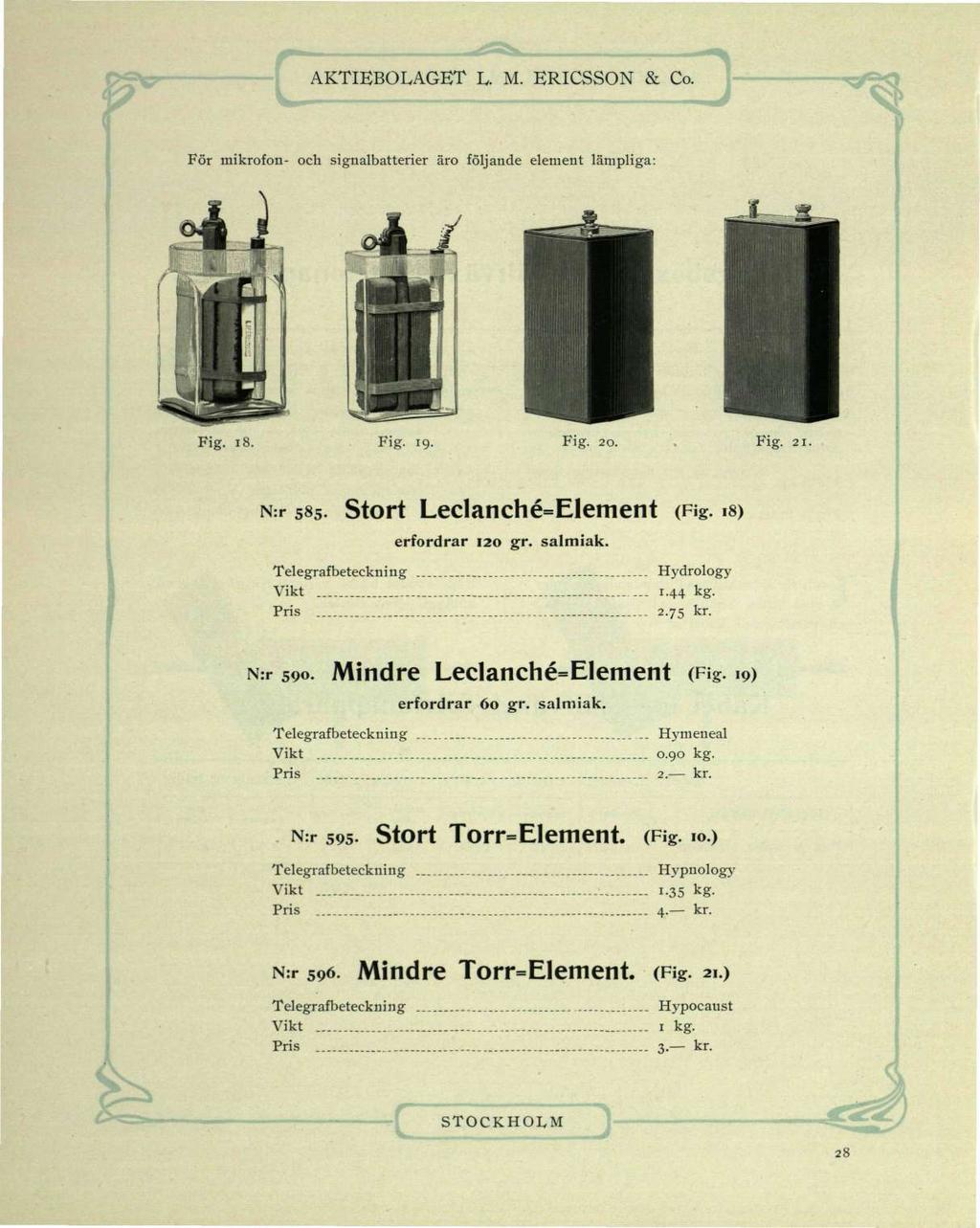 För mikrofon- och signalbatterier äro följande element lämpliga: Fig. 18. Fig. 19. Fig. 20. Fig. 21. N:r 58 5. Stort Leclanché=Element (Fig. 18) erfordrar 120 gr. salmiak.