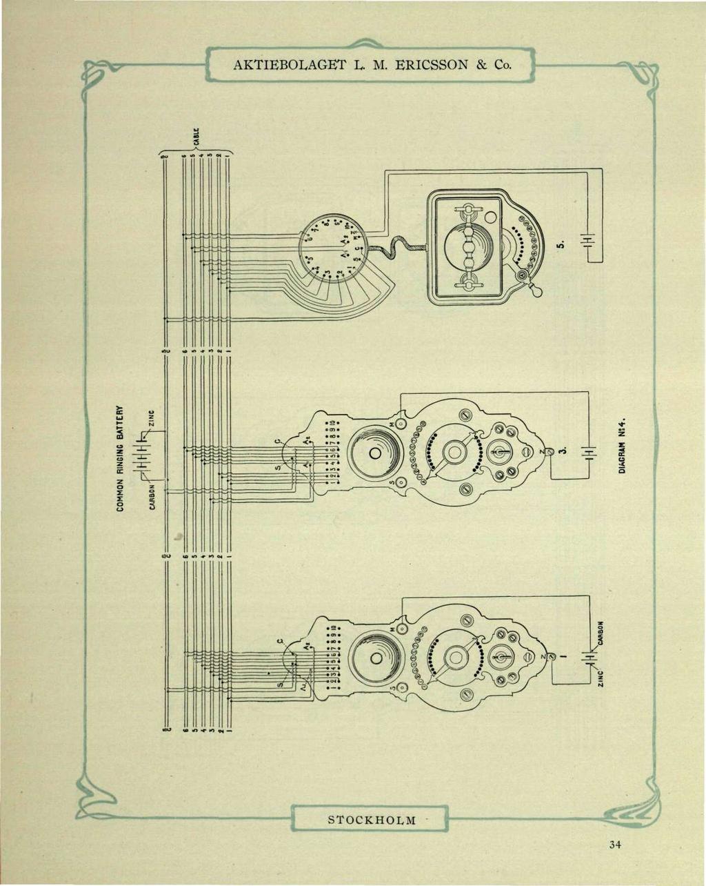 DIAGRAM N!