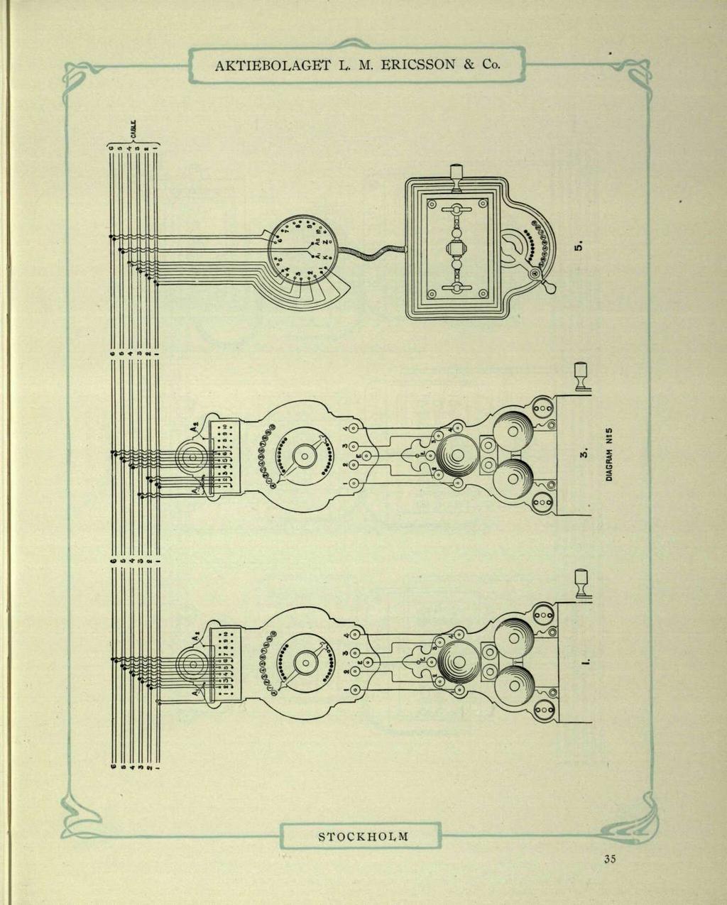 DIAGRAM N!