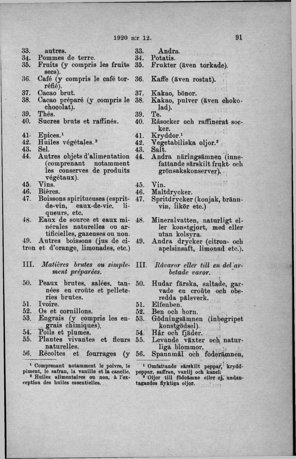 33. autres. 33. Andra. 34. Pommes de terre. 34. Potatis. 35. E rnits (y compris les fruits 35. E rukter (även torkade). sees). 36. Café (y compris le café tor- 36. Kaffe (även rostat). réfié). 37.