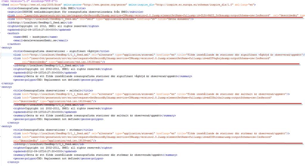PM 25(40) Metadata Resurser Atom Servicefeed Http://AtomServ C Resursadress D feed/link (described by) AtomDS Feed 1 Http://AtomServ AtomDS Feed 2 Http://AtomServ Feed/Entry/Link (described by)