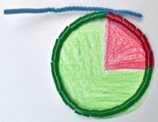 Öka antalet former och sortera i fler kategorier. Vilka sorteringskriterier har använts här? Vilken bild får du, som lärare, av hur ett cirkeldiagram som åskådliggör fotots innehåll ser ut?