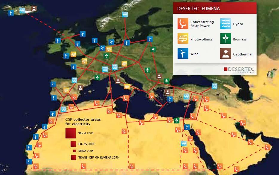 Desertec vision: Förnyelsebart + HVDC Lunds