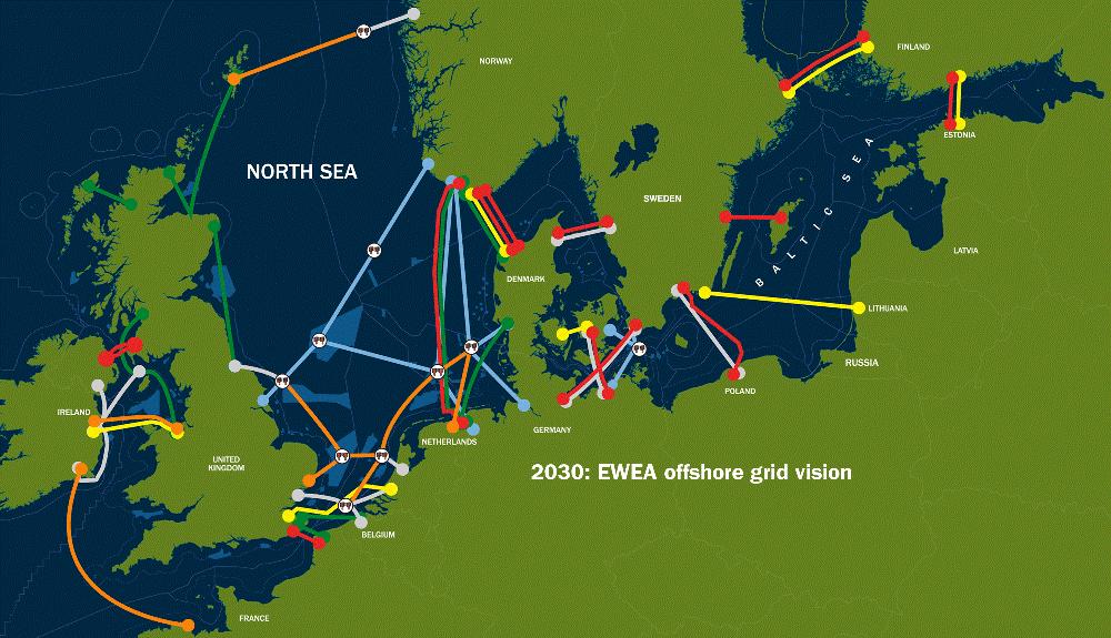 European Wind Energy Association vision