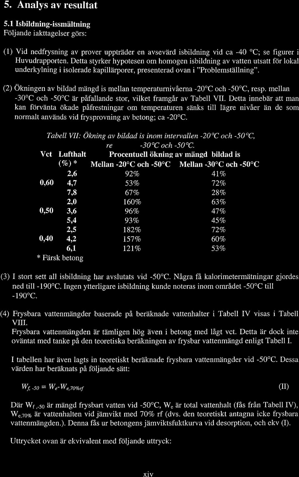 5. Analys av resultat 5.1 sbildning-issmältning Följande iakttagelser görs: (1) Vid nedfrysning av prver uppträder en avsevärd isbildning vid ca -40 "C; se figurer i Huvudrapprten.