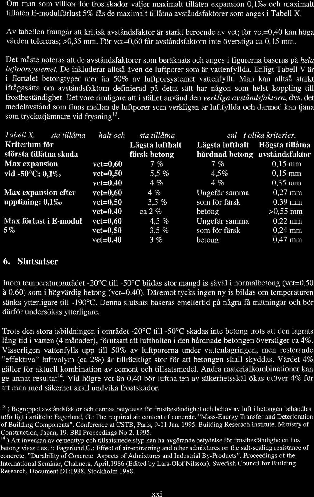 Om man sm villkr för frstskadr väljer maximalt tillåten expansin 0,1% ch maximalt tillåten E-mdulförlust 5V fås de maximalt tillåtna avståndsfaktrer sm anges i Tabell X.