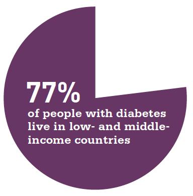 autoimmun diabetes (variant