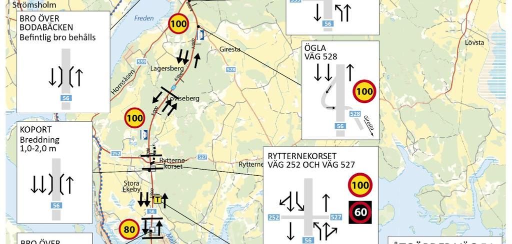 3. Sträcka Andelen