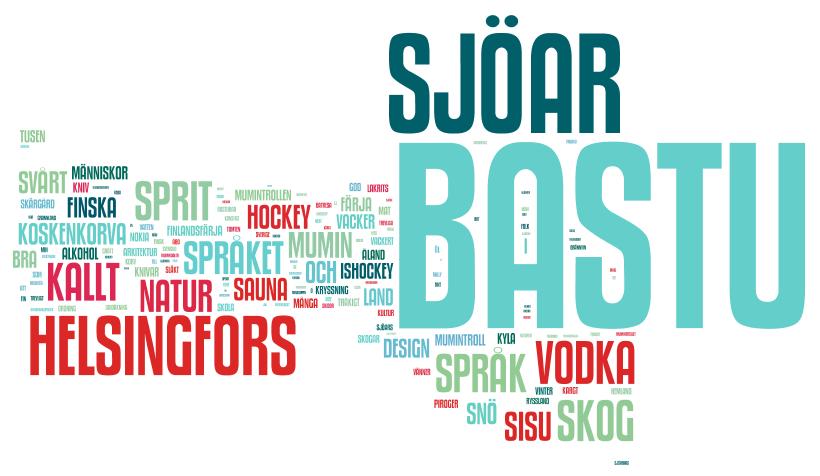 Sjöar, bastu och Helsingfors vanliga spontana associationer till Finland FRÅGA: Vad tänker du spontant