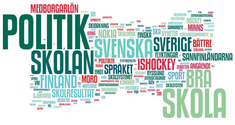 Politik och skola är två ämnen som många har sett/hört i media det senaste halvåret FRÅGA: Vad har du sett/hört om Finland i