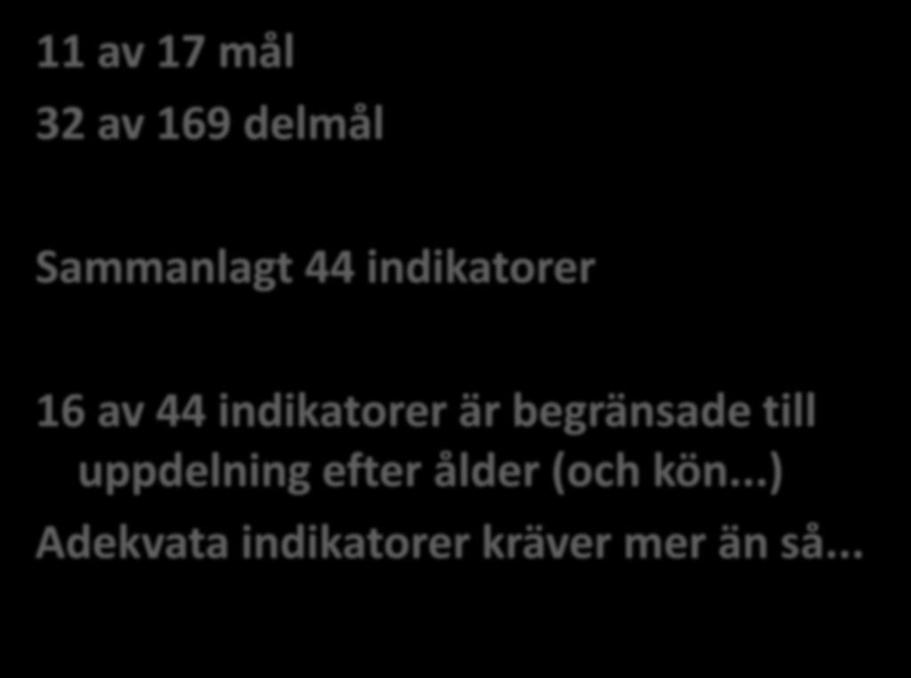 11 av 17 mål 32 av 169 delmål Indikatorer på barn/unga Sammanlagt 44 indikatorer 16 av 44