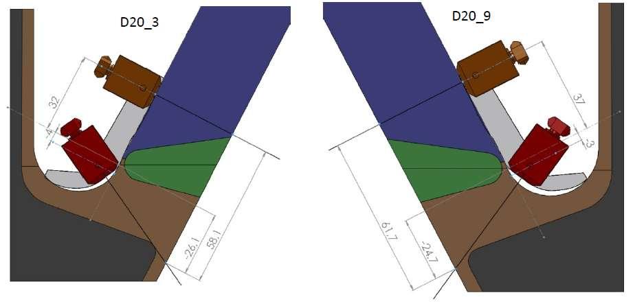 O2 - CSS RT 6 Längdbestämning defekt #20 2016-04-12