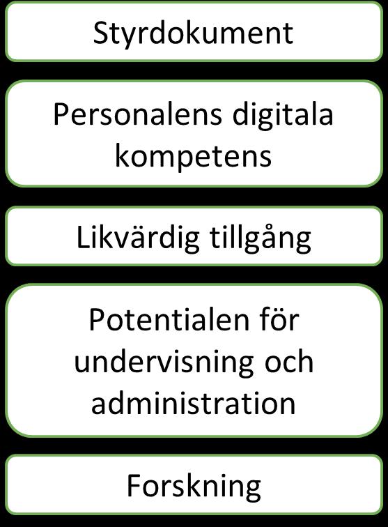 Nationella it-strategier för skolväsendet - vision 2022 Alla barn och elever utvecklar en adekvat digital kompetens.