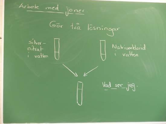 46 Figur 2. Lärarens tavelanteckningar. Läraren ger sedan instruktioner vad gäller mängden silvernitrat som eleverna skall använda för att göra silvernitratlösningen.