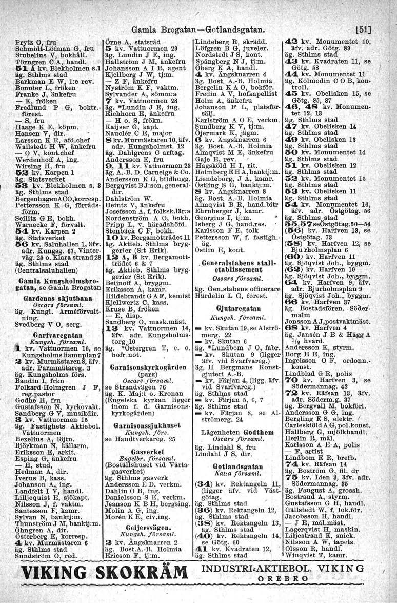 (, I /, I Prytz '0,-;fru-.Bchmidt-LöfmauG, fru Stubelius V, bokhåll., Törngren C A, hand!. '<J ti1 A kv, Blekholmen s.i.äg; Sthlms stad.barkman E W, l:e rev.