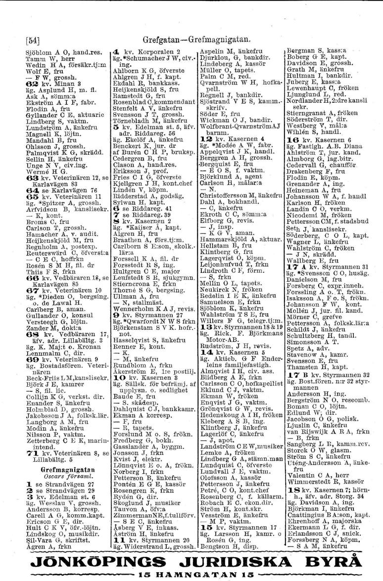 [54] Sjöblom A 0, hand.res, 'I'amrn ",V, herr Wedin H A, försäkr.tj:m Wolf E, fru - F W, grossh. 62 kv,!lfinan 3 äg. Asplund H, m. fl. Ask A, sömm:a Ekström A I F, fabr.