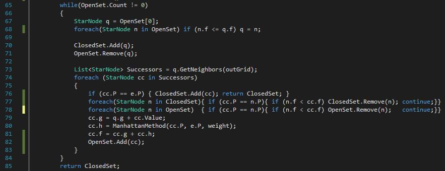 A* Search Algorithm implementation från artefakten 4.2.