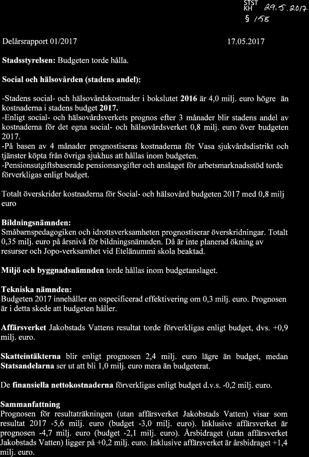 158, STST 017-05-9 16:00 / :s