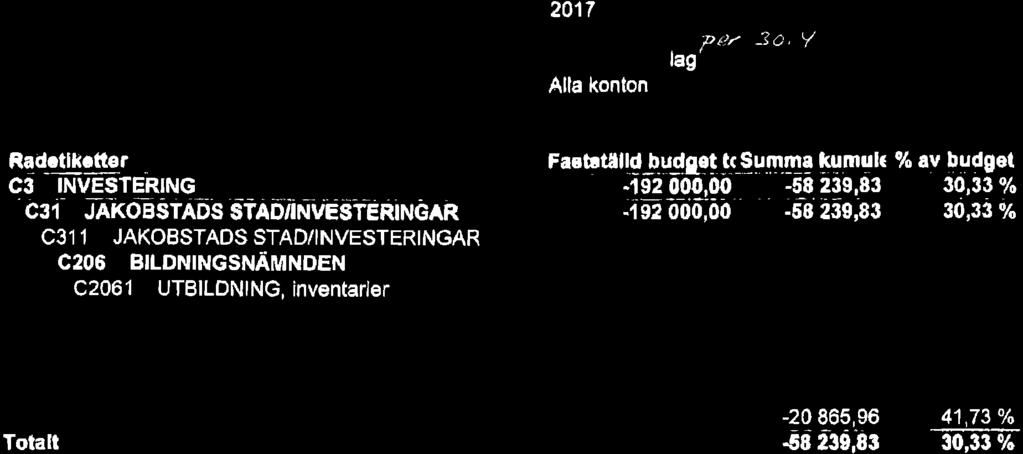 / :s bilaga: