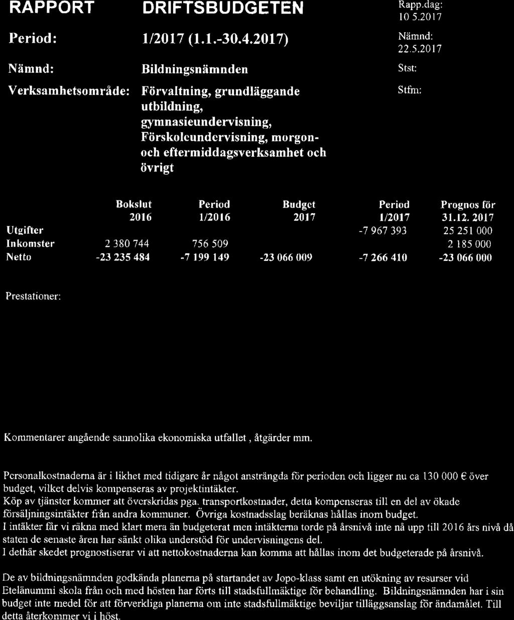 158, STST 017-05-9 16:00 / :s