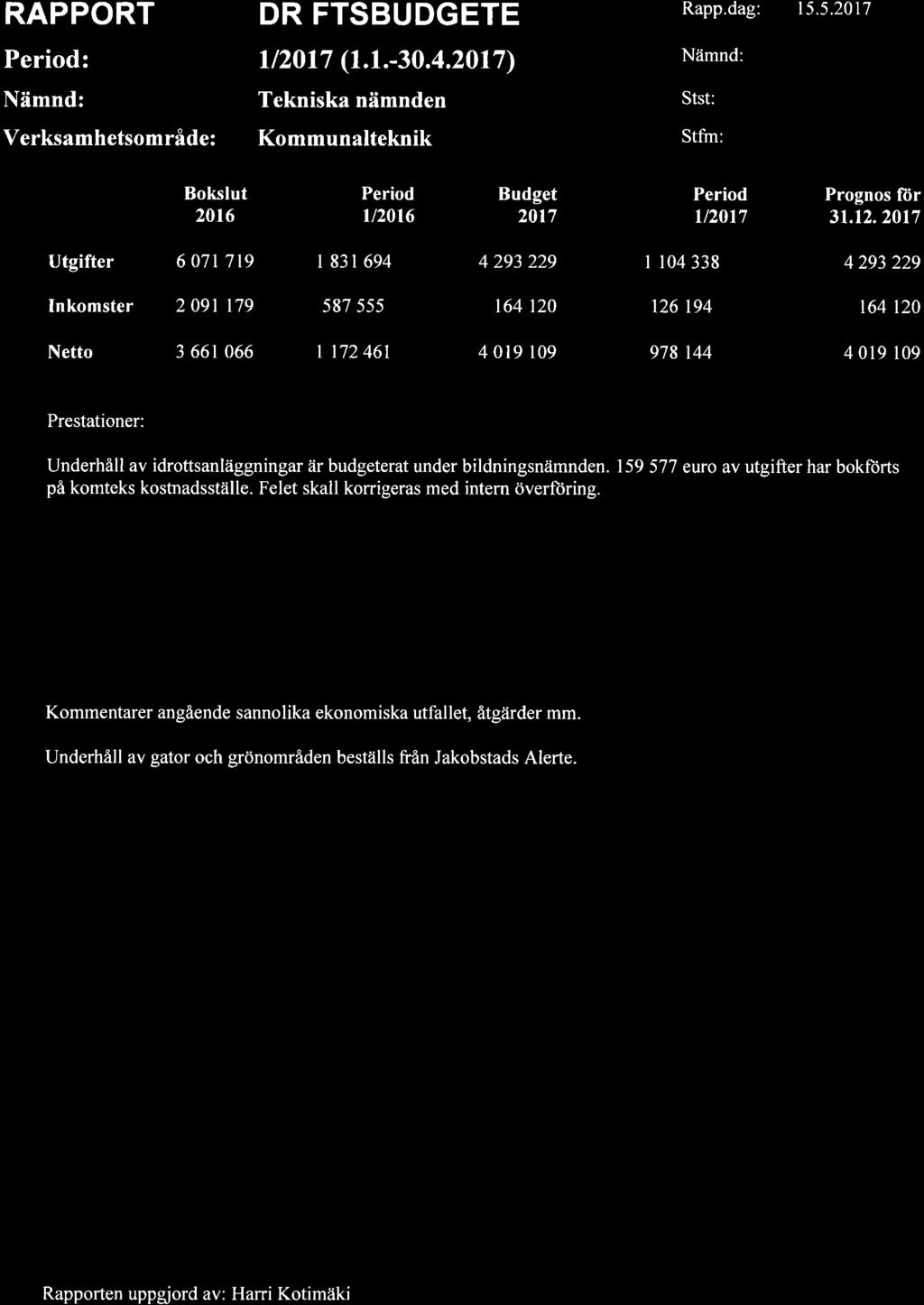 158, STST 017-05-9 16:00 / :s
