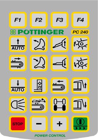 POWER CONTROL - TYRNING Tangentbeläggning Funktionstangenter a Funktionstangent 1* b Funktionstangent 2* c Funktionstangent 3* d Funktionstangent 4* Tangenterna för lastningsfunktionen e f g h i j k