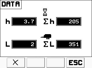 POWER CONTROL - TYRNING DATA-menyn M4 Tryck på funktionstangenten Tryck på funktionstangenten, i tartmenyn, för att komma till etmenyn., för att komma tillbaka till tartmenyn. Indikering: 1.