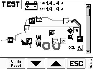 POWER CONTROL - TYRNING ensortestmenyn M5 I ensortestmenyn finns information om sensorernas aktuella status och sensorernas indikeringsvärden. Detta kan vara till hjälp vid åtgärdande av fel.