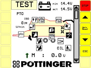 IOBU - TERMINAL Testmeny I ensortestmenyn finns information om sensorernas aktuella status och sensorernas indikeringsvärden. Detta kan vara till hjälp vid åtgärdande av fel.