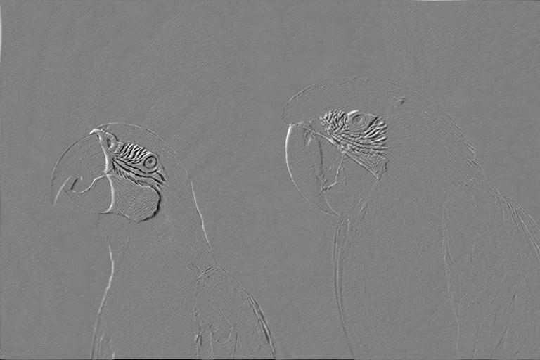 Avkodad bild Lloyd-Max-kvantisering, 2 nivåer Datatakt: R = 3 bitar/bildpunkt Distorsion: D 6.92 PSNR: 39.