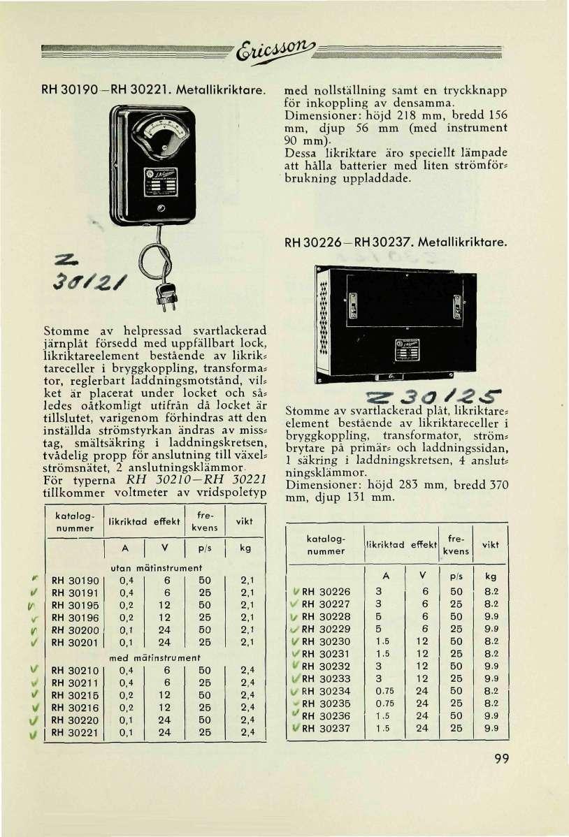 *&iicm0*å RH 30190-RH 30221. Metallikriktare. med nollställning samt en tryckknapp för inkoppling av densaa. Dimensioner: höjd 218, bredd 156, djup 56 (med instrument 90 ).