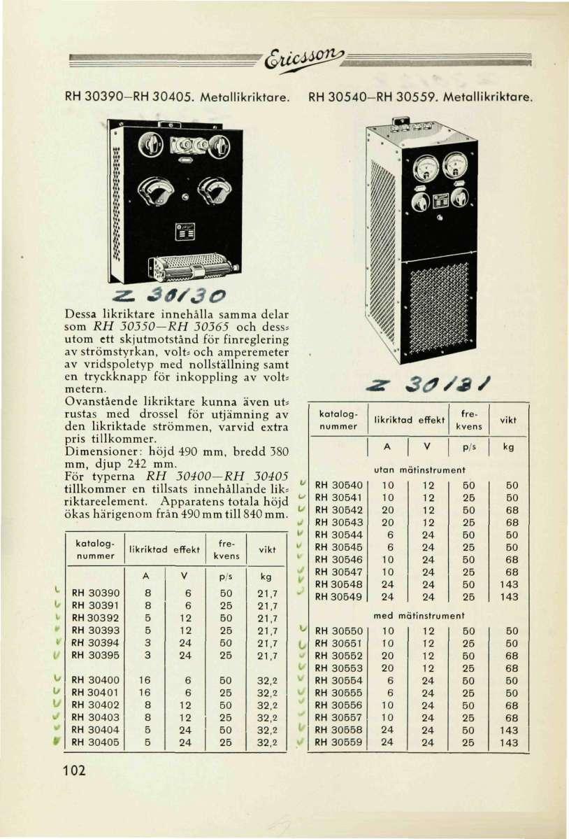 - u ^i RH 30390-RH 30405. Metallikriktare.