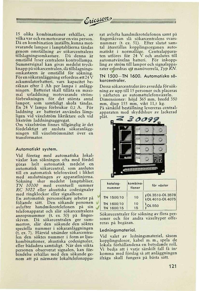 *&ii MS^å 15 olika kombinationer erhållas, av vilka var och en motsvarar en viss person.