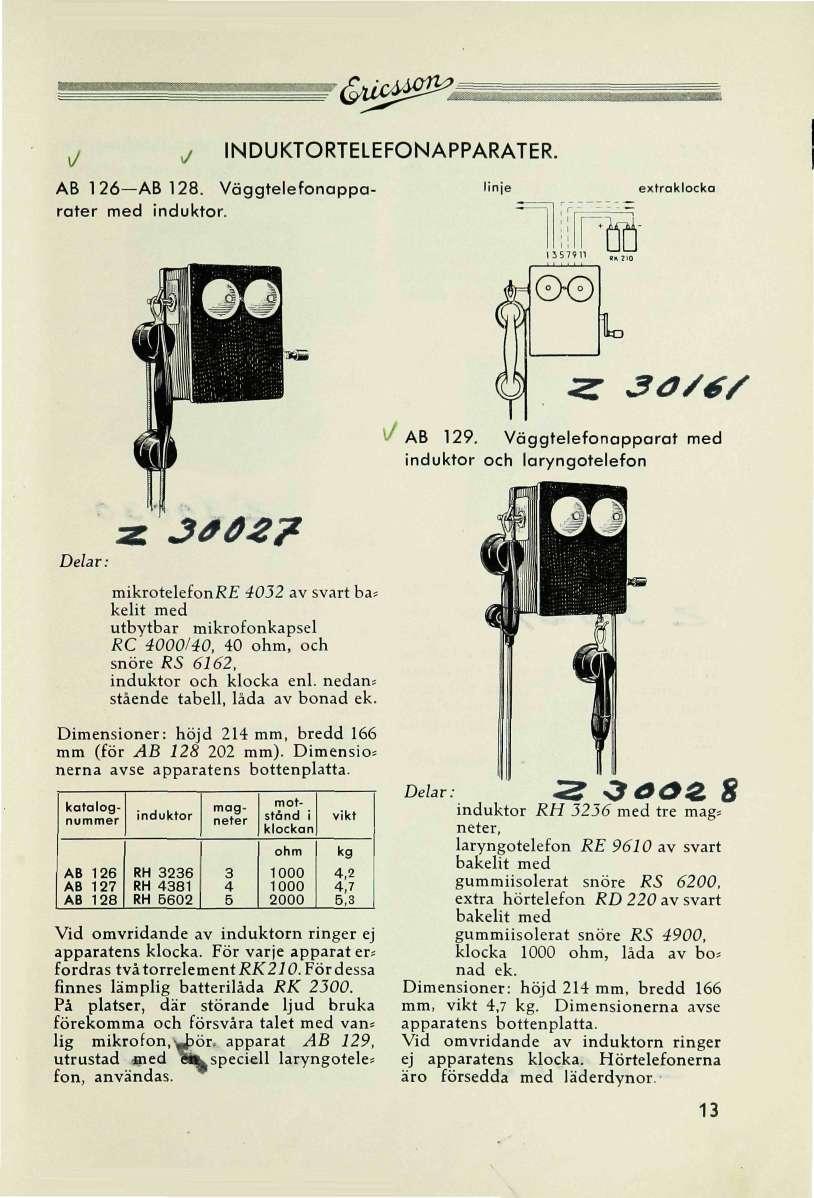 <&U*^Ä INDUKTORTELEFONAPPARATER. \J AB 126 AB 128. Väggtelefonapparater med linje induktor. extraklocka 3d/é/ AB 129. Väggtelefonapparat med induktor och laryngotelefon Delar: 3*62?