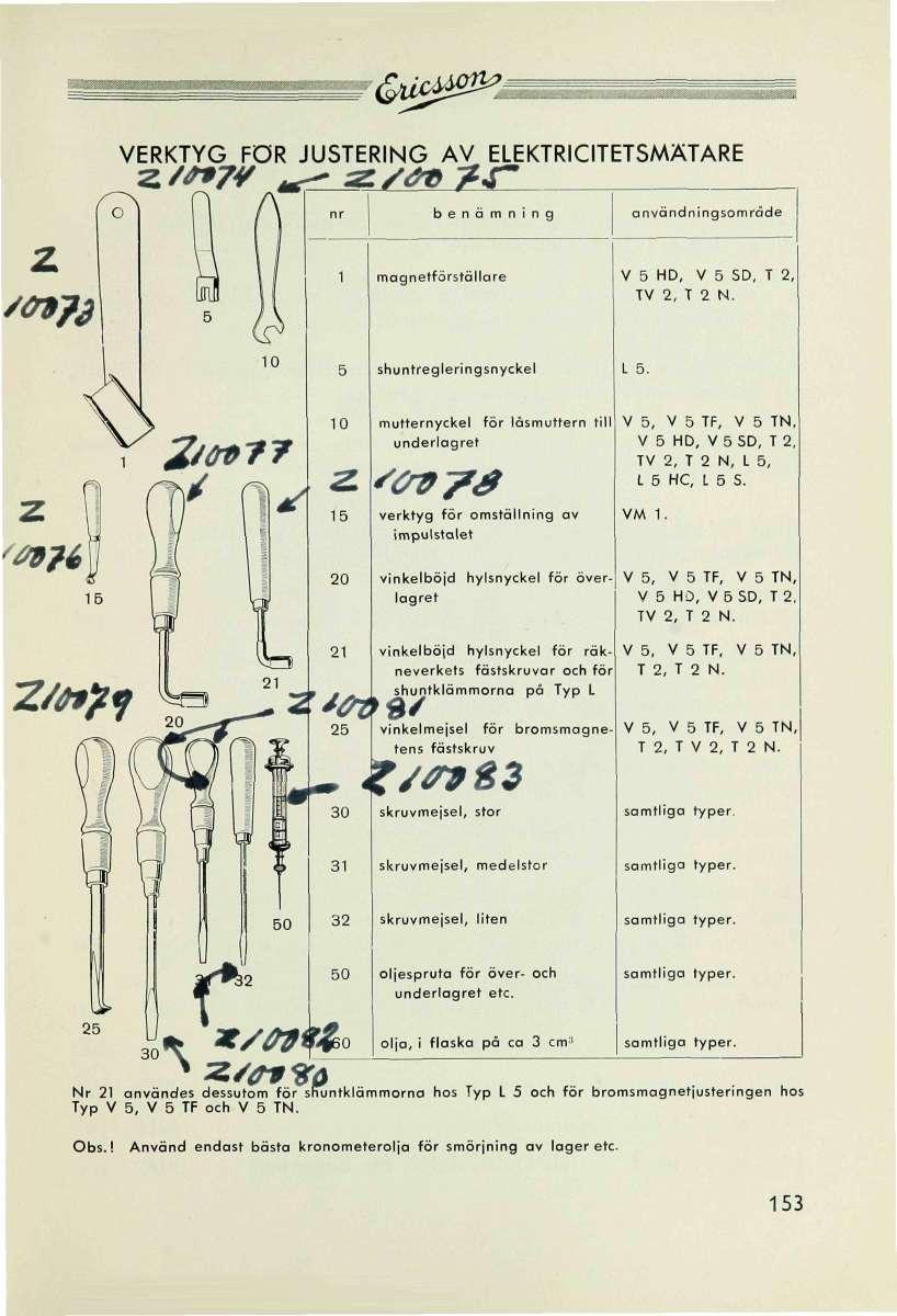 &dfims&>ä VERKTYG FOR JUSTERING AV ELEKTRICITETSMÄTARE benämning användningsområde magnetförställare V 5 HD, V 5 SD, T 2, TV 2, T 2 N. shuntreg le ringsnyckel L 5.