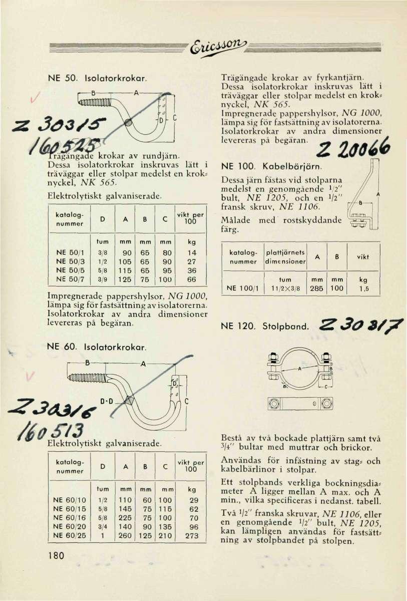 &UC S2>A l/ NE 50. : 303/f Isolatorkrokar -B A- ~ frägängac ragangade krokar av rundjärn. Dessa isolatorkrokar inskruvas lätt i träväggar eller stolpar medelst en kroks nyckel, NK 565.