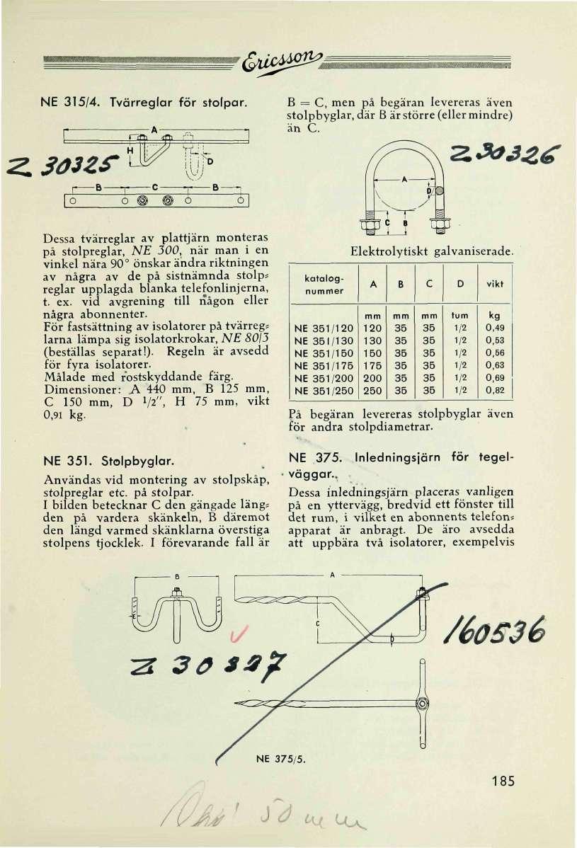 '& *!S^ NE 315/4. Tvärreglar för stolpar.
