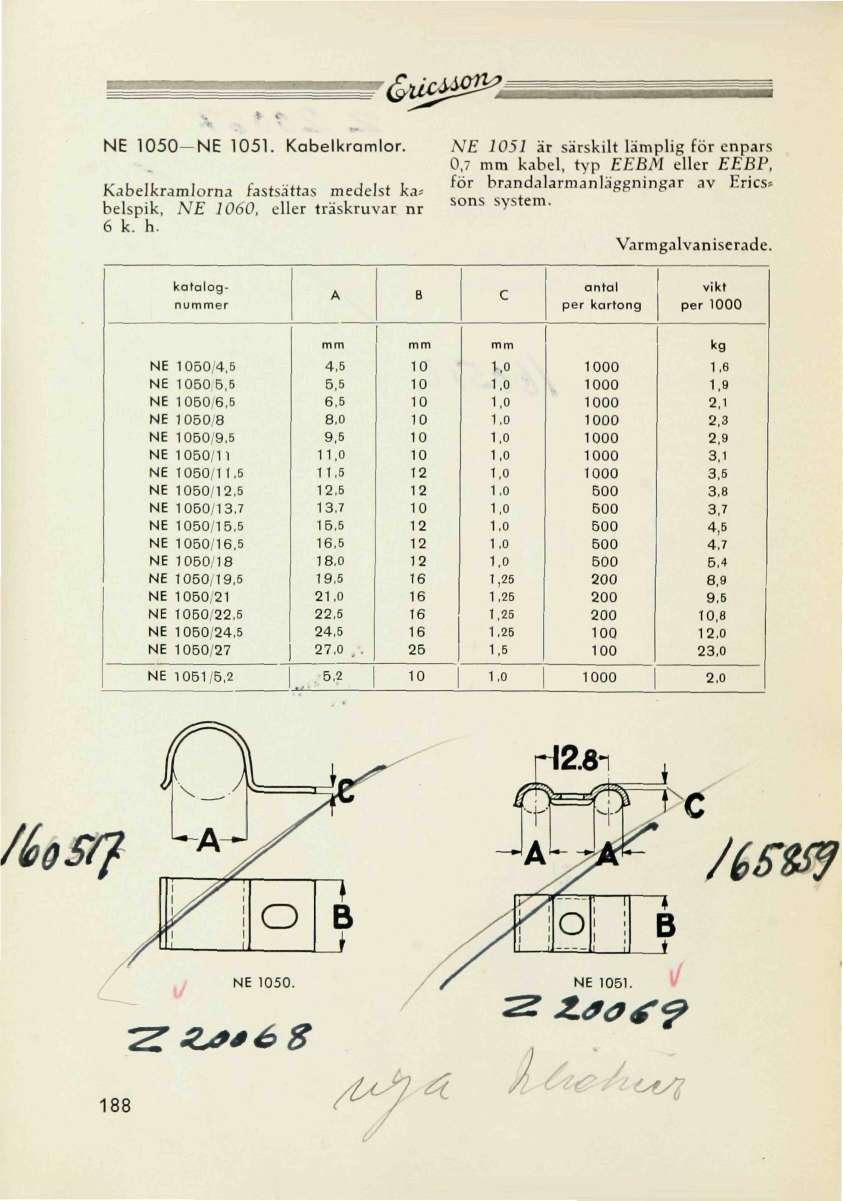 &W 0*A NE 1050-NE 1051. Kabelkramlor. Kabelkramlorna fastsättas medelst ka= belspik, NE 1060, eller träskruvar nr 6 k. h.